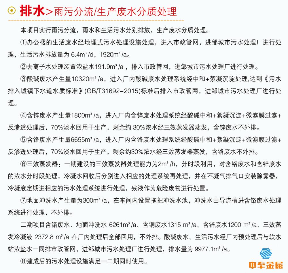 项目优势